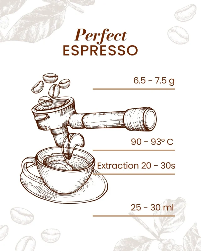 ☕✨ The perfect espresso isn’t just coffee — it’s an experience.

At Encanto Café, we believe every shot should be:
🔥 Rich and aromatic — freshly ground beans from Café Quindío.
💛 Balanced — with the right touch of crema and intensity.
⏱️ Precise — brewed in just the right time for a smooth, bold flavor.

Come taste what makes our espresso truly enchanting. 🇨🇴💫

#EncantoCafe #CafeQuindio #PerfectEspresso #ColombianCoffee #CoffeeLovers